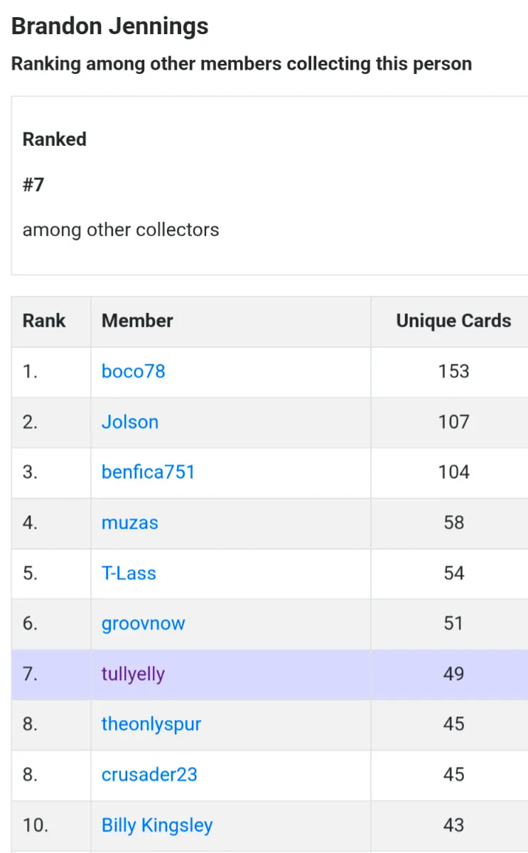 jennings leaderboard