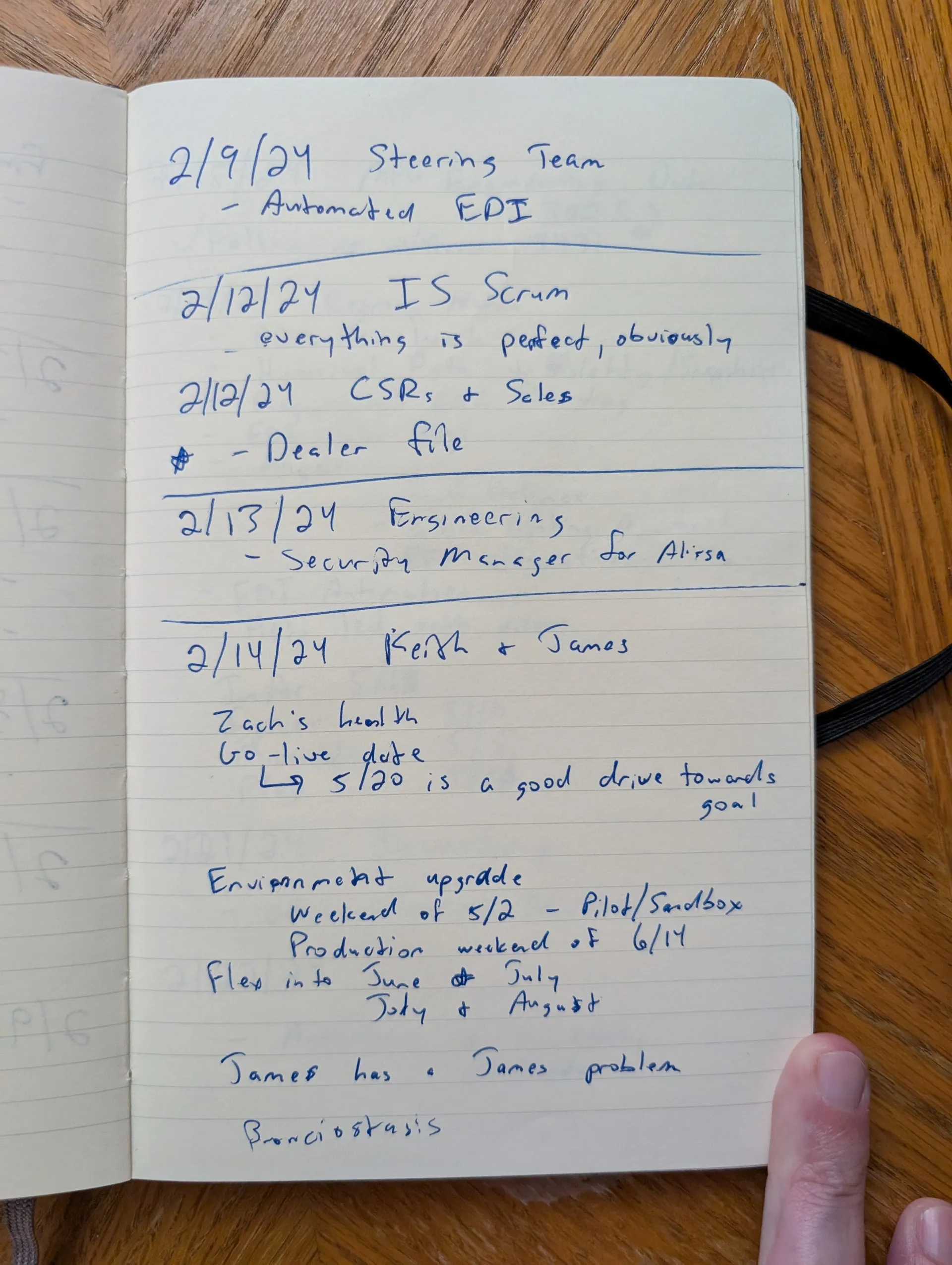 pages